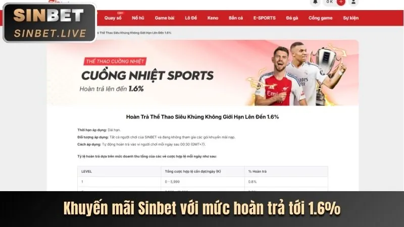 Khuyến mãi hoàn trả Ku3933